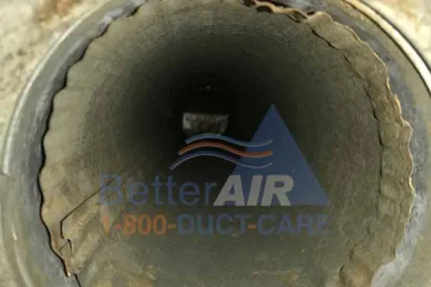 Duct care